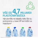 Kertridž HP 650 CZ101AE Black - Slika 4